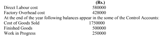 CSS-Accountancy -and-Auditing Past-Paper-2018-paper-one-question-7