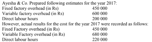 CSS-Accountancy -and-Auditing Past-Paper-2018-paper-one-question-8-part-a