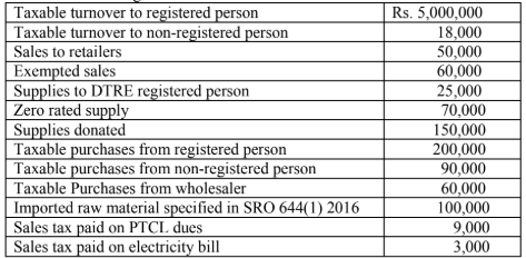 CSS-Accountancy -and-Auditing Past-Paper-2018-paper-two-question-6-part-b